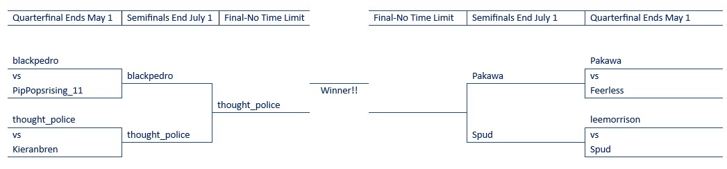 AAR Spring 2025 Landscape Blue